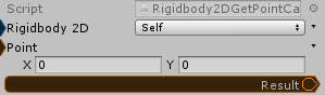 Rigidbody2D.GetPoint