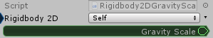 Rigidbody2D.GravityScale