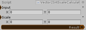 Vector2Int.Scale