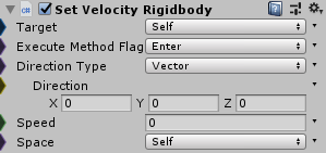 SetVelocityRigidbody