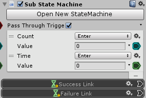 SubStateMachine