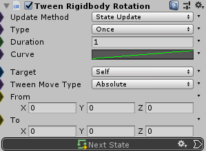 TweenRigidbodyRotation