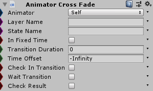 AnimatorCrossFade