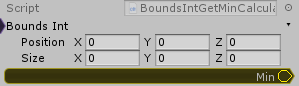 BoundsInt.GetMin