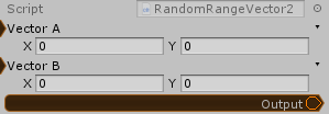 Random.RangeVector2