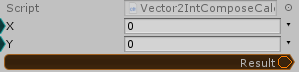 Vector2Int.Compose