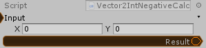 Vector2Int.Negative