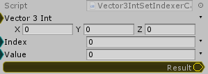 Vector3Int.SetIndexer