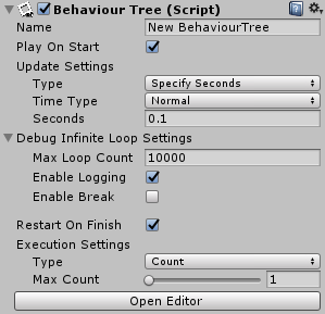 BehaviourTree