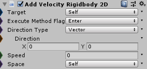 AddVelocityRigidbody2D