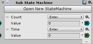 SubStateMachine