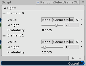 Random.SelectGameObject