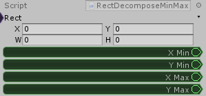 Rect.DecomposeMinMax