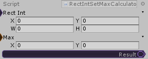 RectInt.SetMax