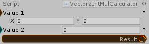 Vector2Int.Mul