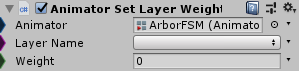 AnimatorSetLayerWeight