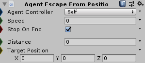 AgentEscapeFromPosition