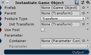 InstantiateGameObject