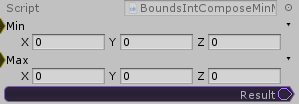 BoundsInt.ComposeMinMaxVec