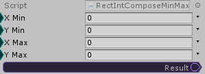 RectInt.ComposeMinMax