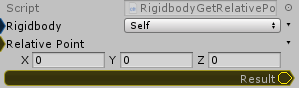 Rigidbody.GetRelativePointVelocity