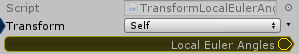 Transform.LocalEulerAngles