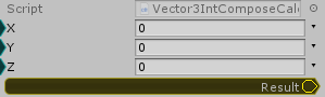 Vector3Int.Compose