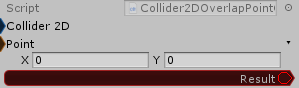 Collider2D.OverlapPoint