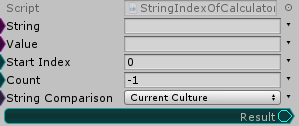 String.IndexOf