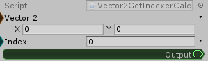 Vector2.GetIndexer