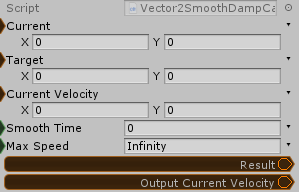 Vector2.SmoothDamp