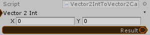 Vector2Int.ToVector2