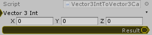 Vector3Int.ToVector3