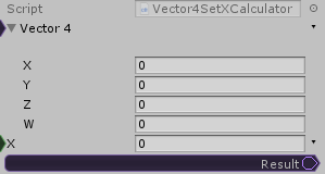 Vector4.SetX