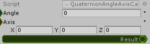 Quaternion.AngleAxis