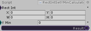 RectInt.SetYMin