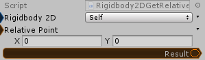 Rigidbody2D.GetRelativePoint