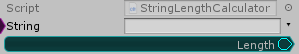 String.Length