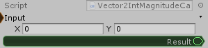 Vector2Int.Magnitude