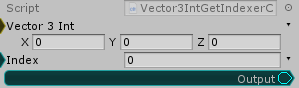 Vector3Int.GetIndexer