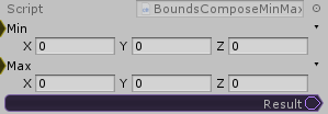 Bounds.ComposeMinMaxVec