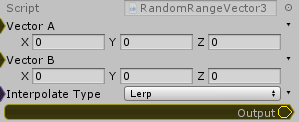 Random.RangeVector3