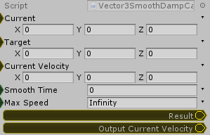 Vector3.SmoothDamp