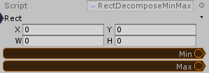 Rect.DecomposeMinMaxVec