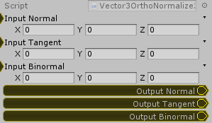 Vector3.OrthoNormalize2