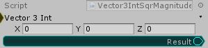 Vector3Int.SqrMagnitude