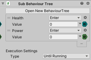 SubBehaviourTree