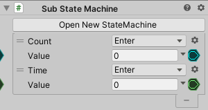 SubStateMachine