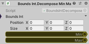 BoundsInt.DecomposeMinMaxVec