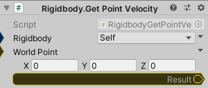 Rigidbody.GetPointVelocity